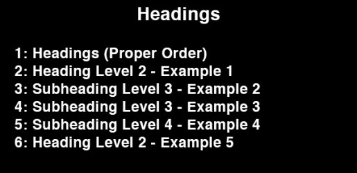 Screenshot of VoiceOver Headings reading, showing proper heading order