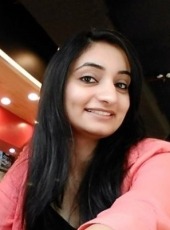 Shiena Kundu Shiena Kundu