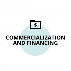 Icon of Commercialization and Financing text with a folder with a dollar sign on it.