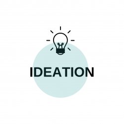Icon of Ideation text and a lit lightbulb.