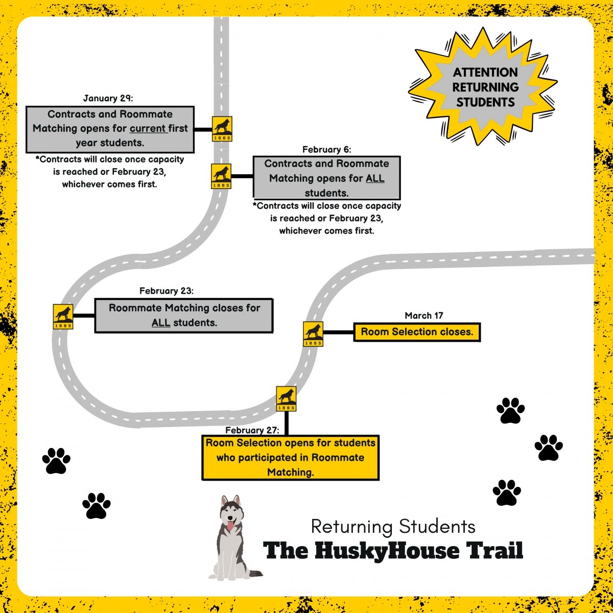 Phase Three of HuskyHouse trail map