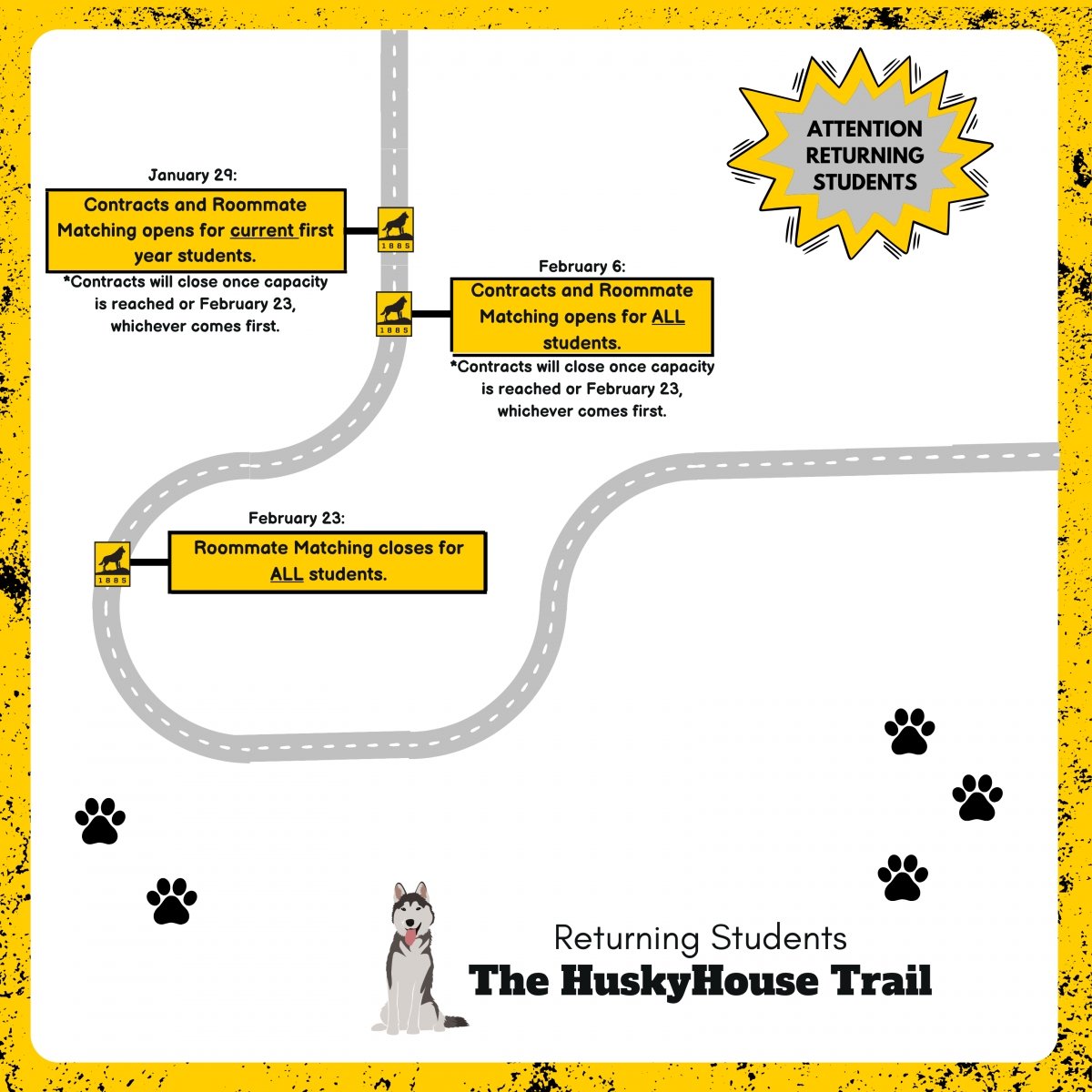 Phase one of the HuskyHouse Trailmap