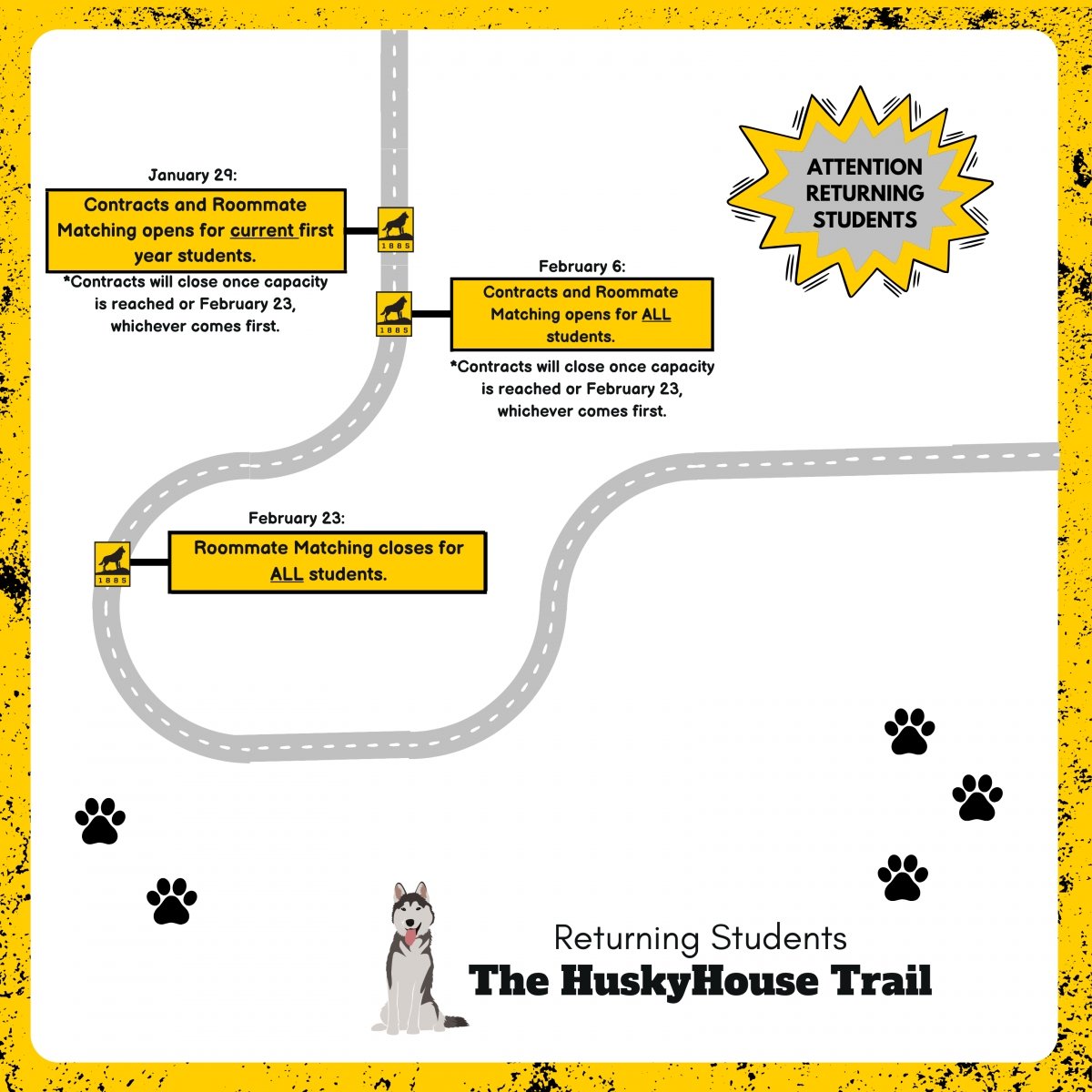 Phase two of the HuskyHouse trail map