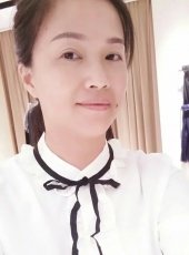 Shasha Zhang