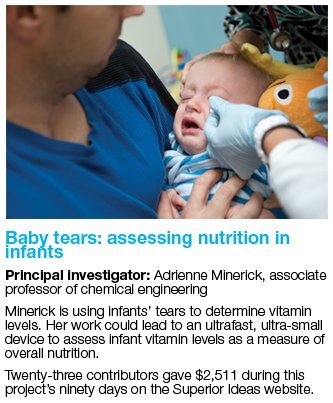 Baby Tears: Assessing Nutrition in Infants