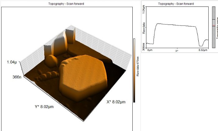 Atomic force microscope image of a perfect graphite crystal. Patrick Jaszczak image.