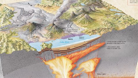 African Rift Cutaway showing the volcanic impact on the African Rift. Image courtesy of National Geographic Magazine.