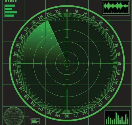 Radar threat screen