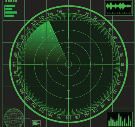 research paper on military radar research paper on military radar