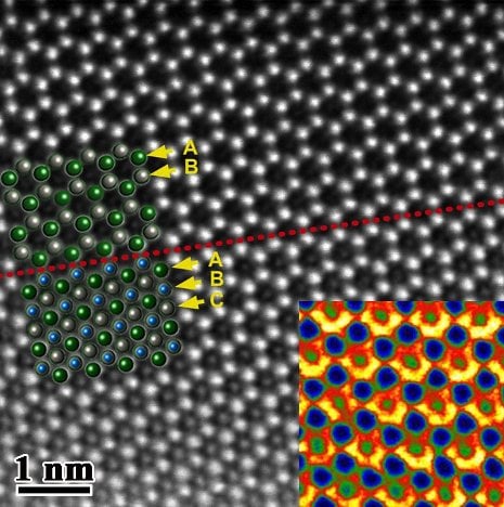 Michigan Tech's new transmission electron microscope will be able to generate images such as this one, which reveals the atomic structure of zinc-antimony nanowires.