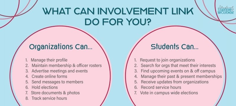 What Can Involvement Link Do For You?