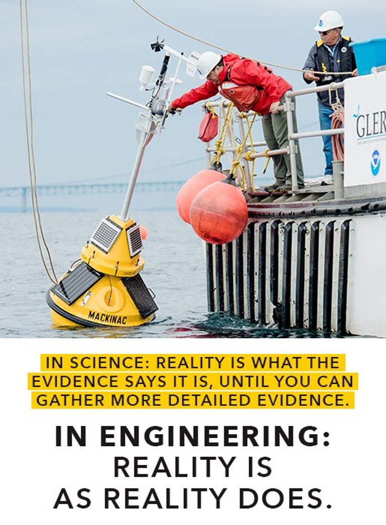 In Science: Reality is what the evidence says it is, until you can gather more detailed evidence. In Engineering: Reality is as reality does.
