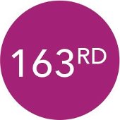 163rd in a purple circle.