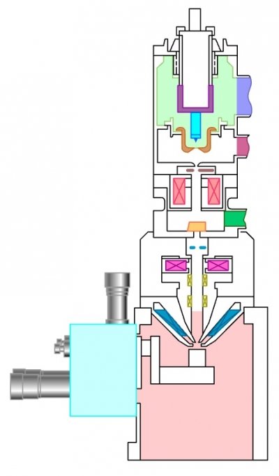 FE-SEM 2d cross section illustration showing internal components.