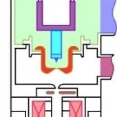 Anode diagram