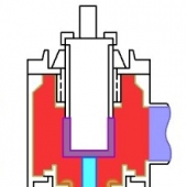Electron gun chamber diagram
