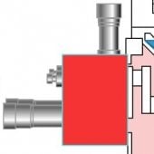 Goniometer stage diagram