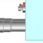 Rotate control diagram