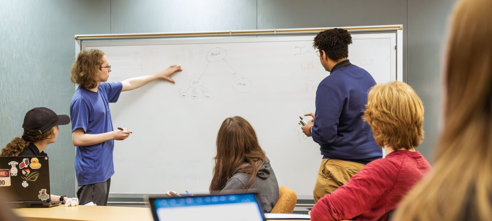 A group of students use a whiteboard to discuss ideas for a project