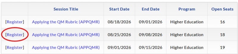 Table of APPQMR sessions with the "Register" button in the leftmost column circled.