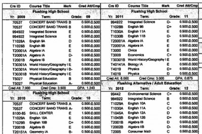 Michael Dabish's high school transcript