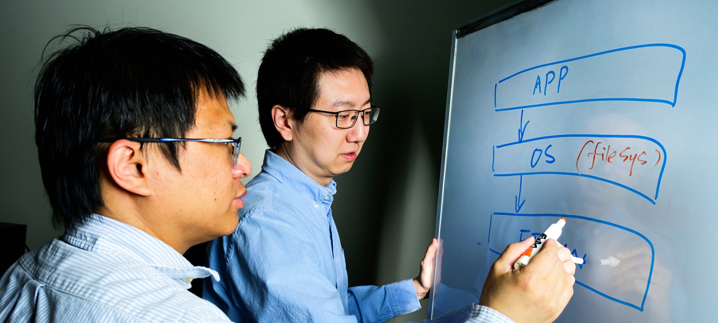 Researchers Bo Chen and Niusen Chen