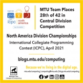 MTU Team Places in Programming Competition