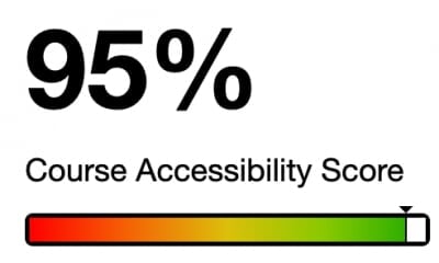 UDOIT course accessibilty score