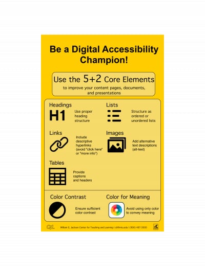 Infographic illustrating the 5+2 accessibility quick check: five core elements—headings, lists, links, images, and tables—plus two color checks: contrast and not using color alone.”