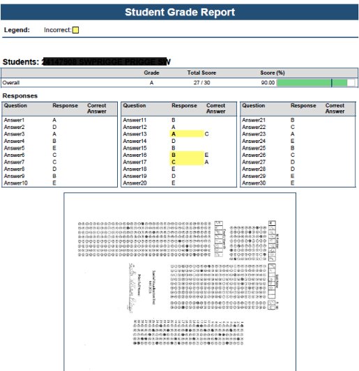 Student grade report