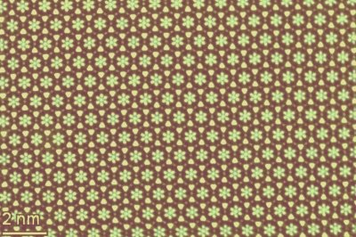 Fundamentals of Materials Engineering