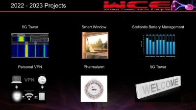 WCE's Projects