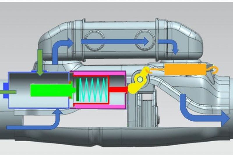 An exhaust system