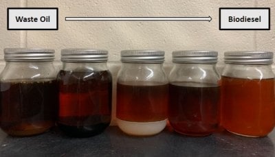 Jars of products showing the transformation of used fryer oil to purified biodiesel, ready for use
