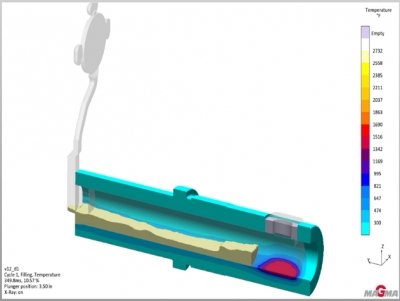 MAGMA Analysis of HPDC with 17-4 Stainless Steel