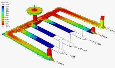 Inspire Cast filling simulation of tree mold for Magsimal-59 alloy