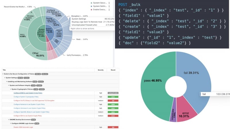Mockup of cyber health tool screens