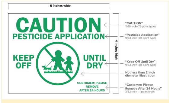 Pest Management Signage