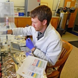carbon, water, and soils lab