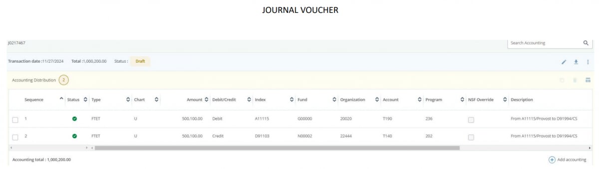 Different fund types over 500k