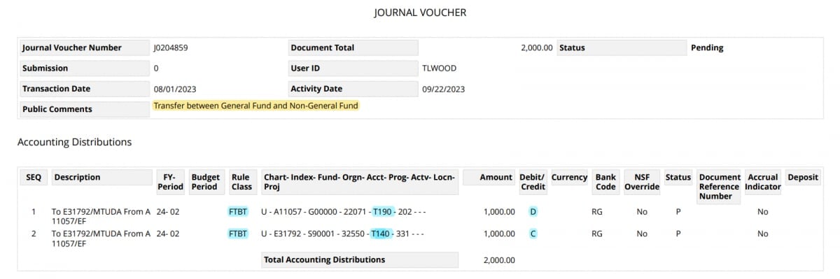 General Fund to non general fund no budget entry