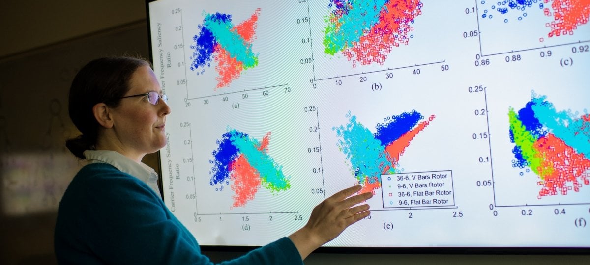 Laura brown pointing to a large screen with data point graphs.