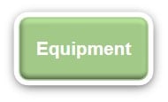 Equipment green button