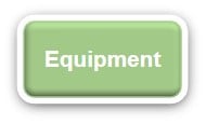 Equipment green button