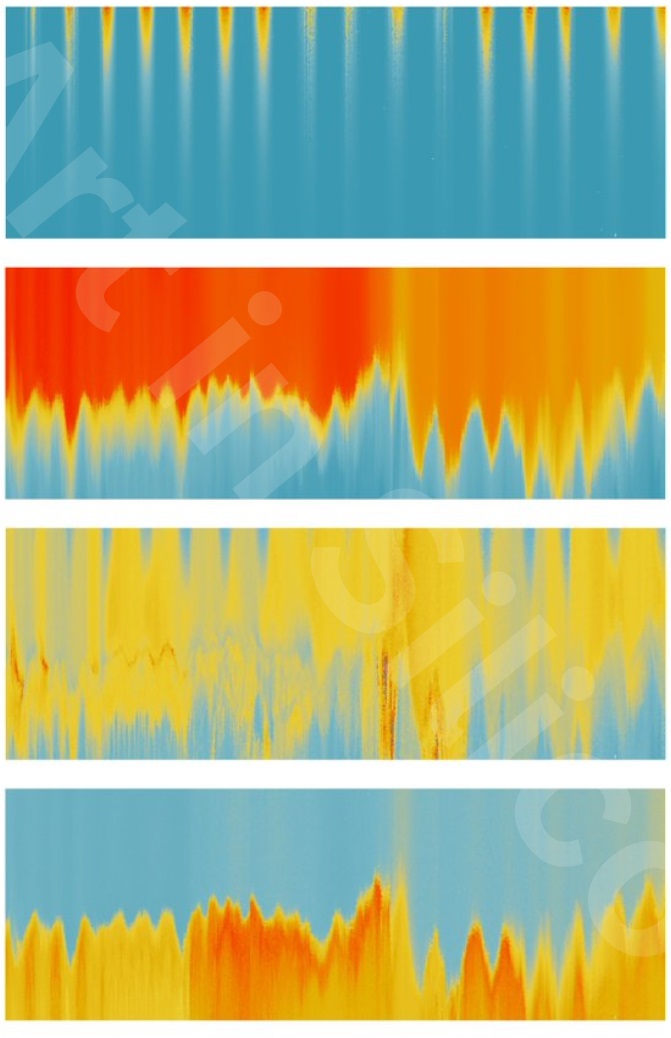 A series of histogram images in orange, yellow, and blue. 