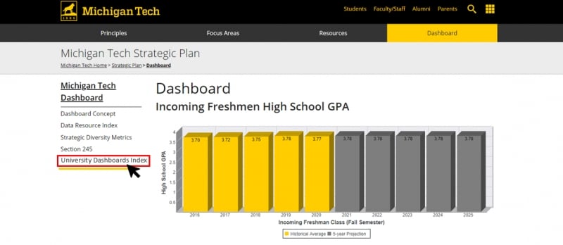 strat-plan-sidebar