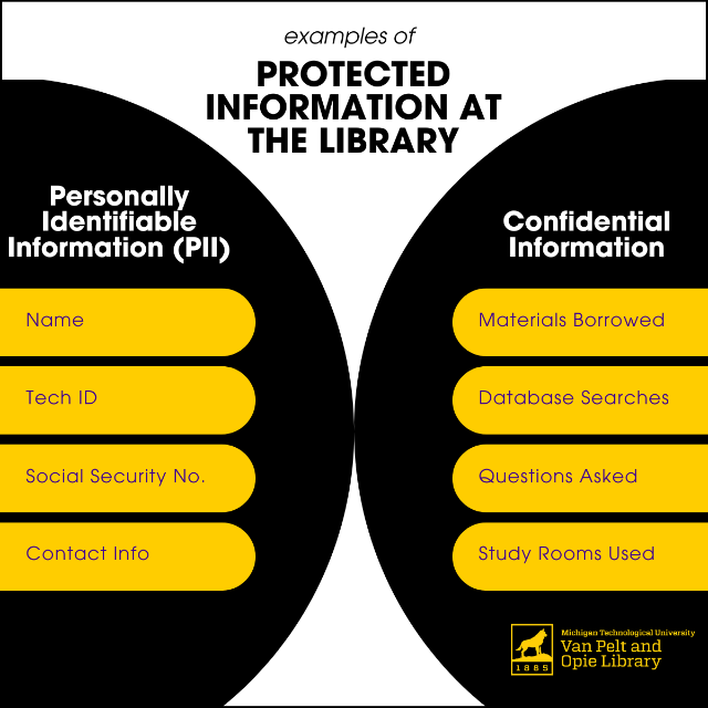 Personally Identifiable Information versus Confidential Information