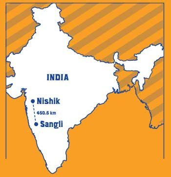 Map of India showing the distance between Nishik and Sangil.