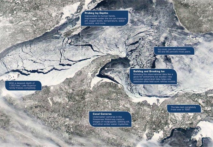 NOAA satellite photo of Upper Peninsula ice coverage