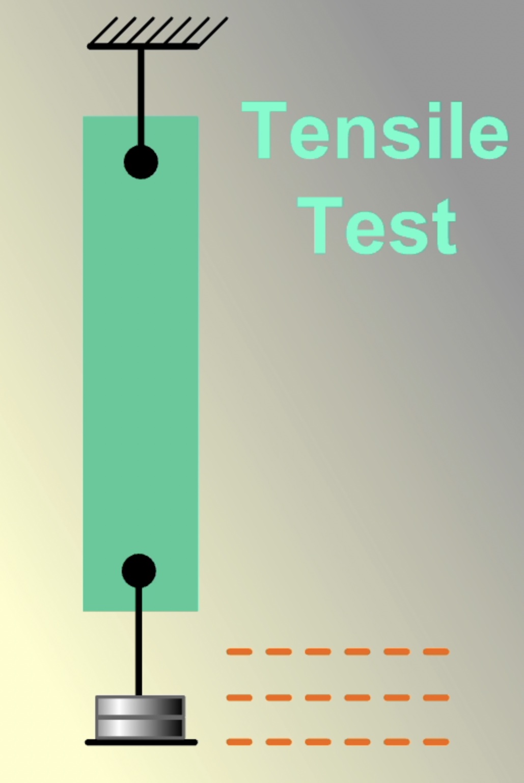 tensile test research paper